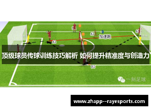 顶级球员传球训练技巧解析 如何提升精准度与创造力