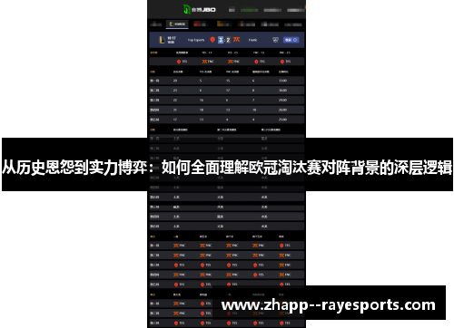 从历史恩怨到实力博弈:如何全面理解欧冠淘汰赛对阵背景的深层逻辑 从历史恩怨到实力博弈:如何全面理解欧冠淘汰赛对阵背景的深层逻辑